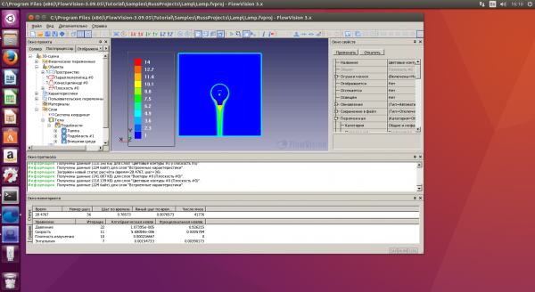 PPP on Linux