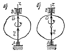 pic3a