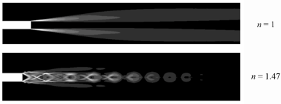 Comparison of nozzle flow