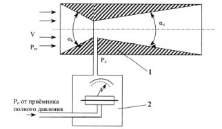 fv es10 ukbp.pdf A