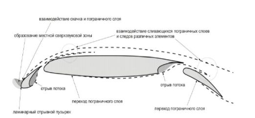 fv es11 tes2.pdf A