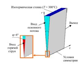 fv lms vmss7314.pd