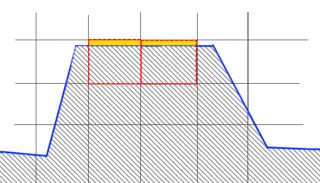 fig2 smallcells