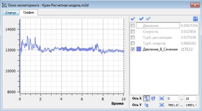 Plot - Averaage pressure in pane, H=5 mm