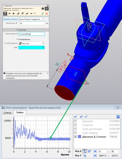 Plot - average pressure in plane